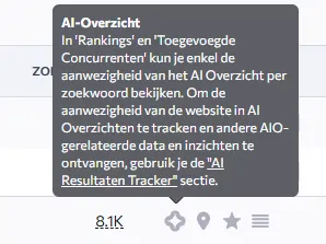 AI overzicht SE Ranking